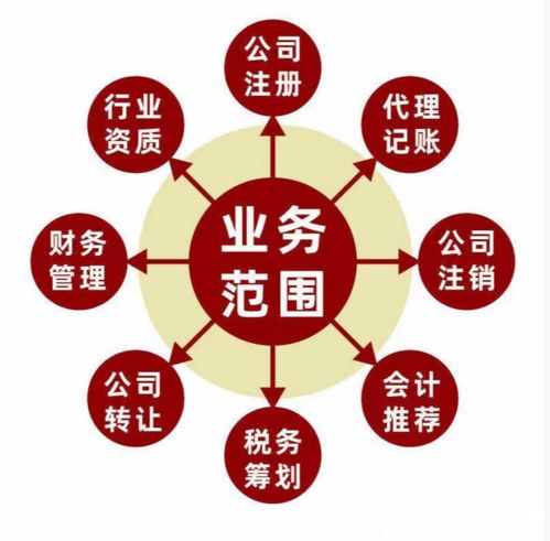 創(chuàng)業(yè)公司選擇財務(wù)公司代理注冊的好處 匯鑫財務(wù)
