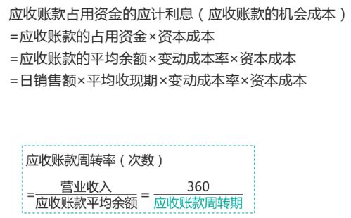 中級財務(wù)管理 第七章 營運資金管理 二