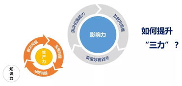 七十年未有之大變局 從 現(xiàn)代會(huì)計(jì) 到 未來(lái)財(cái)務(wù)